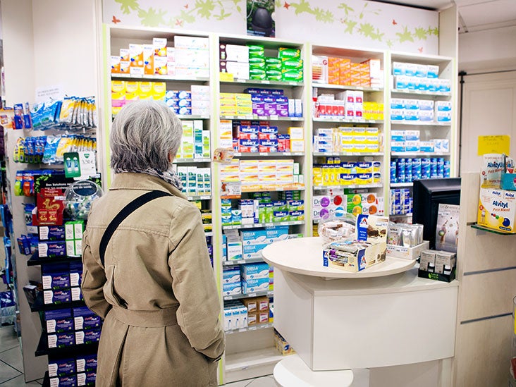 What To Know About Buying Prescription Drugs From Canada