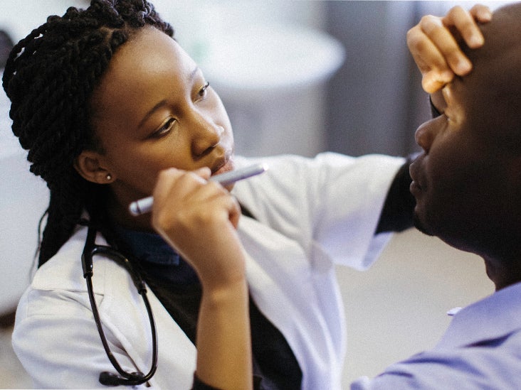 Eye Bleeding Types, Symptoms, Treatment & More