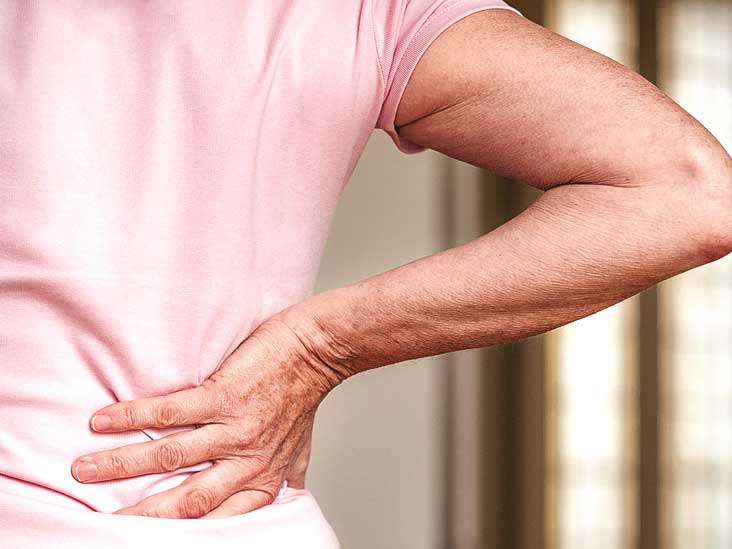 Back Pain And Incontinence Symptoms Causes And Treatment