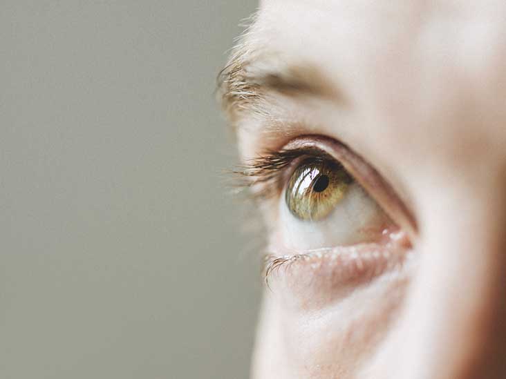 Why Does My Eye Hurt When I Blink