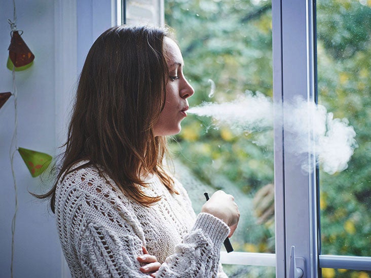 Throat on strep smoking weed 6 ways