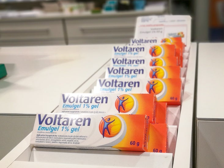 Voltaren how it works and where to get it