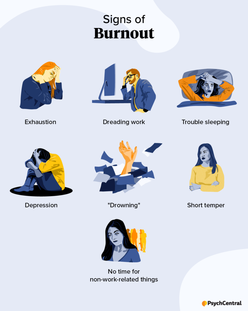 Does Burnout Make You Tired