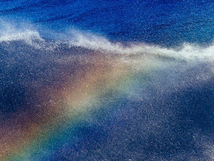 Agender Vs Nonbinary Definitions Identities And Pronouns