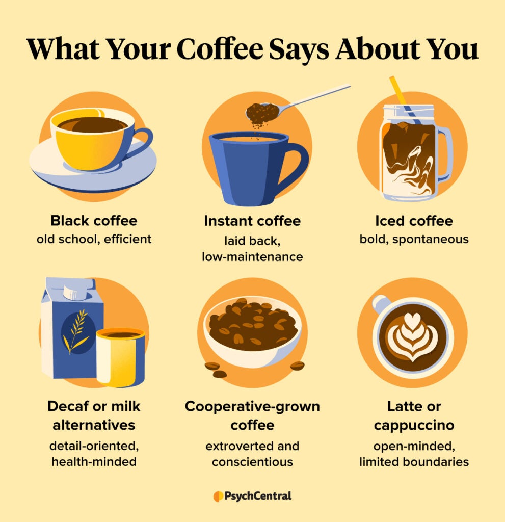 What Your Coffee Order Says About You | Psych Central