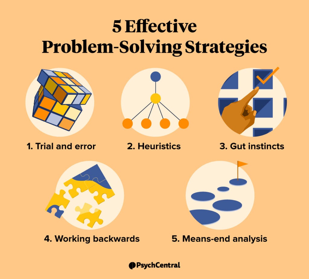 Problem-Solving Strategies: Definition and 5 Techniques to Try