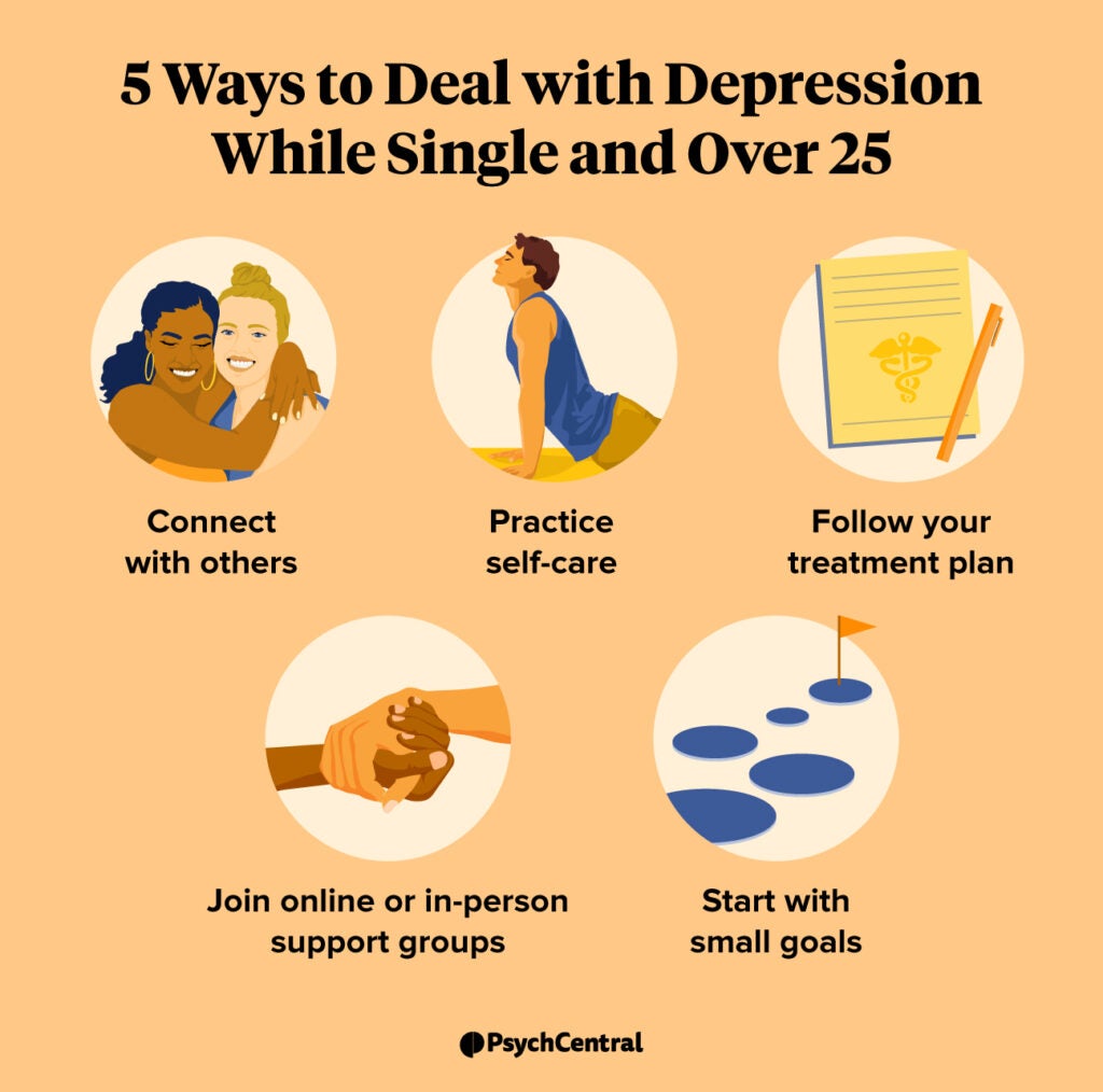 5 Ways To Deal With Depression While Single And Over 25